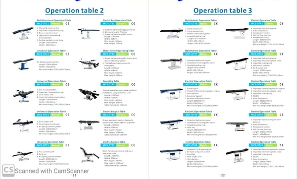 Operation Table